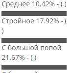 Новый опрос и результаты прошлого!